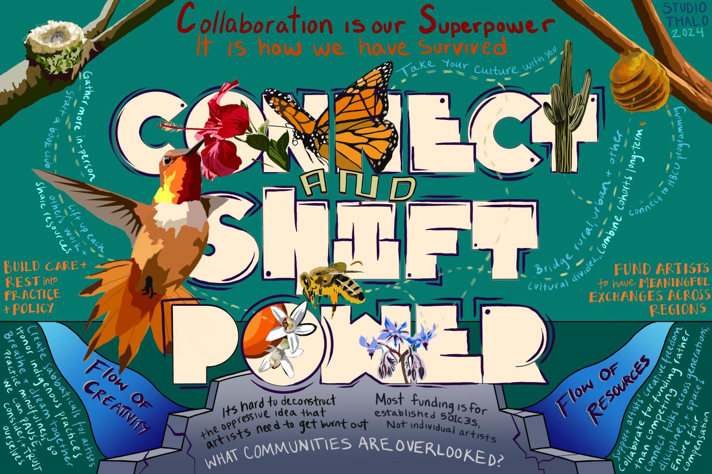  A vibrant and colorful illustration depicting a hummingbird and a bee flying towards a large, stylized flower, symbolizing the vital role of connection and the flow of creativity and resources within the arts community. The image is framed by the phrase "Collaboration is our Superpower. It is how we have survived." A dam in the foreground represents the obstacles of power and capitalism that impede the flow of creativity and resources, but cracks in the dam suggest the possibility of change.