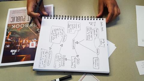A pair of hands holding a spiral notebook which has evidence of planning with arrows and text connecting them.
