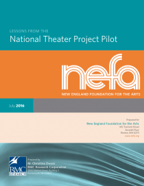 Cover of Lessons from the National Theater Project Pilot